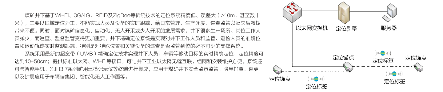 1-7煤礦UWB精確定位及綜合應用系統(tǒng).png